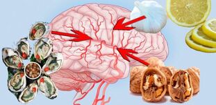 Banyak zat mengaktifkan otak